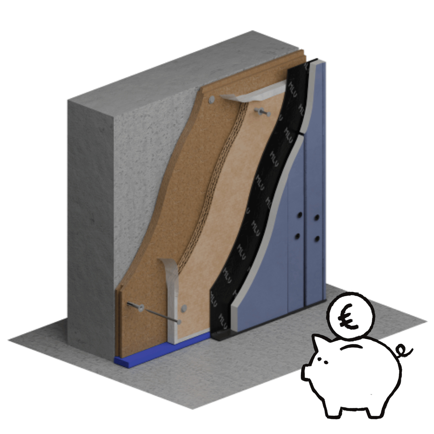 GD WALL BUDGET rinkinys